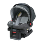Graco logo